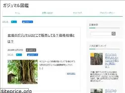 Sites similar to gajumaru-plant.biz