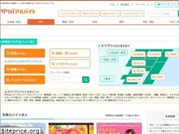 Sites similar to gakuba.com