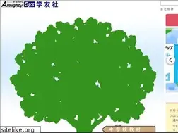 Sites similar to gakuyusya.co.jp