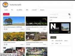 Sites similar to galakung.com