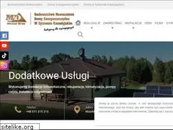 Sites similar to galand.pl