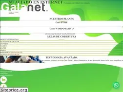 Sites similar to galanet.com.ve