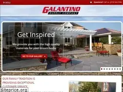Sites similar to galantinos.com