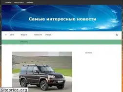 Sites similar to galas.org.ua