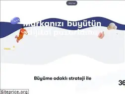 Sites similar to galata360.com
