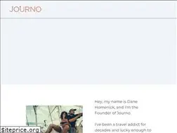 Sites similar to galatravels.ca
