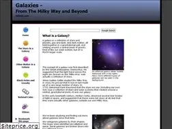 Sites similar to galaxis.com