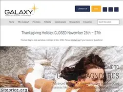 Sites similar to galaxydx.com