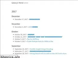 Sites similar to galaxysd.github.io