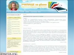 Sites similar to galcheva.com