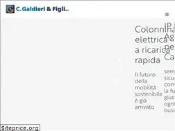 Sites similar to galdieripetroli.it