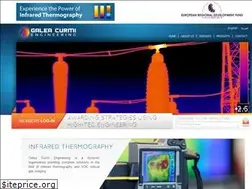 Sites similar to galeacurmi.com