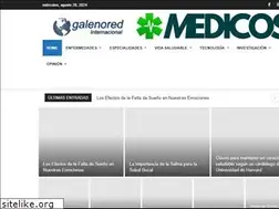Sites similar to galenored.com