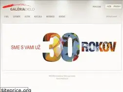 Sites similar to galeriadielo.sk
