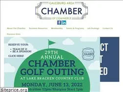 Sites similar to galesburg.org