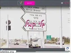 Sites similar to galikamil.co.il