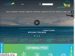 Sites similar to galil.gov.il