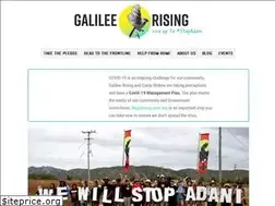 Sites similar to galileerising.com
