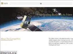 Sites similar to galileo-masters.eu