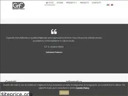 Sites similar to galimbertifederico.it