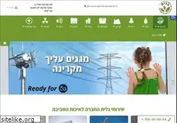 Sites similar to galit.co.il
