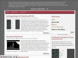 Sites similar to galitrik.blogspot.com