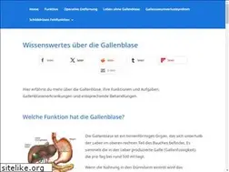 Sites similar to gallen-blase.de