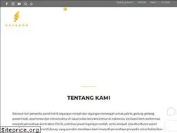 Sites similar to galleoncy.com