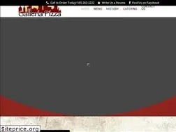 Sites similar to galleriapizza.com