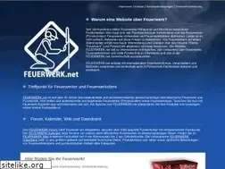 Sites similar to gallery.feuerwerk.net