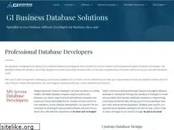 Sites similar to galleryimage.com.au