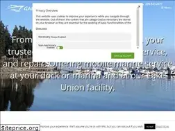 Sites similar to gallerymarine.com