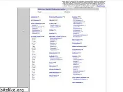 Sites similar to gallerysites.com