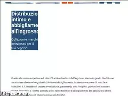 Sites similar to gallettionline.it