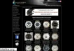 Sites similar to galletworld.com