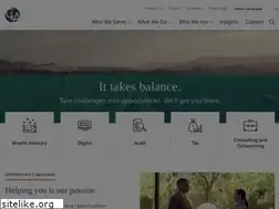 Sites similar to gallina.com