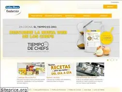 Sites similar to gallinablanca-fs.es