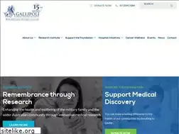 Sites similar to gallipoliresearch.com.au