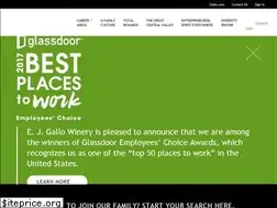 Sites similar to gallocareers.com