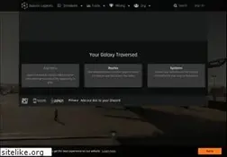 Sites similar to gallog.co