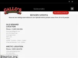 Sites similar to gallosak.com