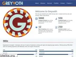 Sites similar to galnova.com