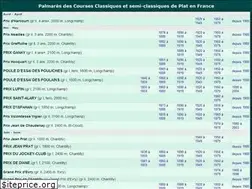Sites similar to galop.courses-france.com
