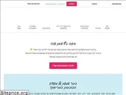 Sites similar to galsandler.com