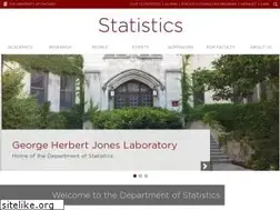 Sites similar to galton.uchicago.edu