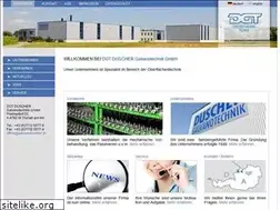 Sites similar to galvanoduscher.at