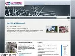 Sites similar to galvanotechnic.de