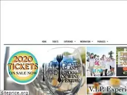 Sites similar to galvestonislandwinefestival.com