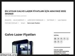 Sites similar to galvo-lazer.com