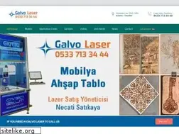 Sites similar to galvolaser.com